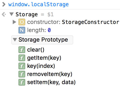 Array API View