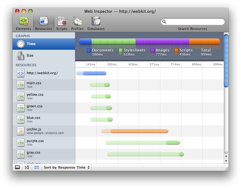 Mac Resource Inspector Download